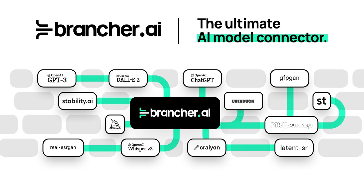 Brancher.ai 1