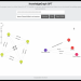 KnowledgeGraph GPT